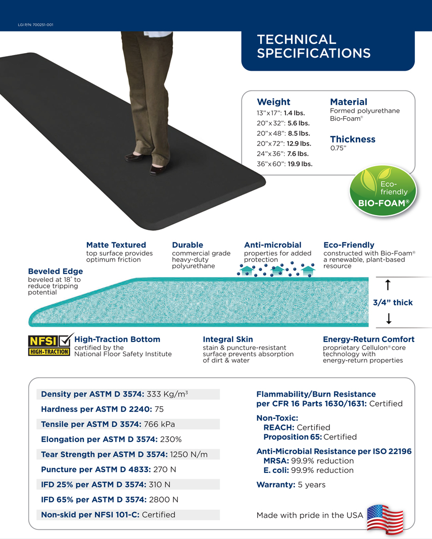 Eco-Pro Premium Anti-Fatigue Mats